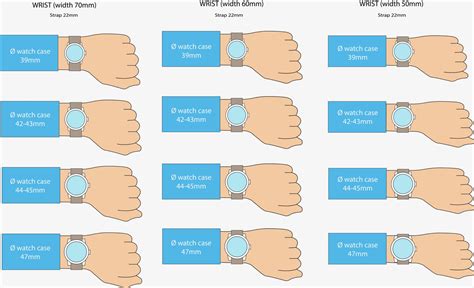 wrist size chart for watch